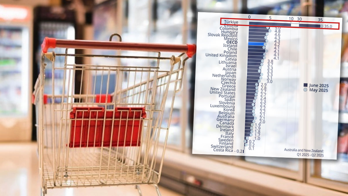 Türkiye enflasyonda OECD lideri: Gıda ve enerji fiyatları baş döndürüyor