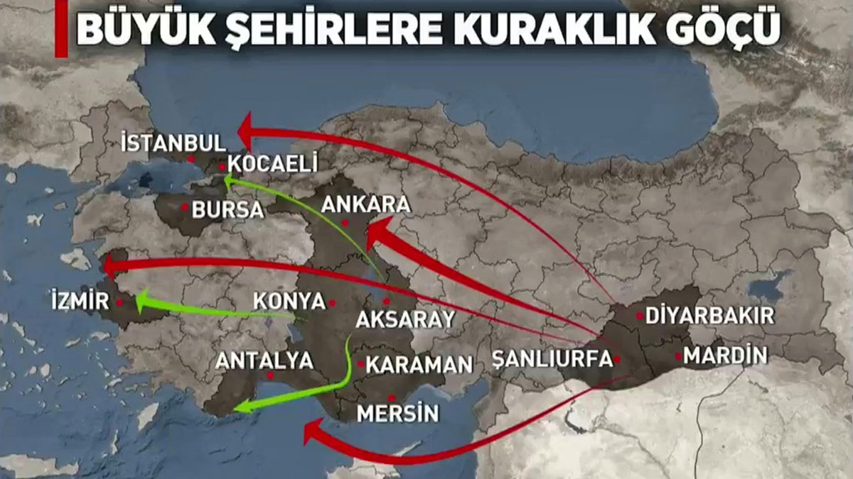 Su kıtlığı tetikliyor: Güneydoğu'dan büyük kentlere göç dalgası başladı! İklim değişikliği demografiyi değiştiriyor
