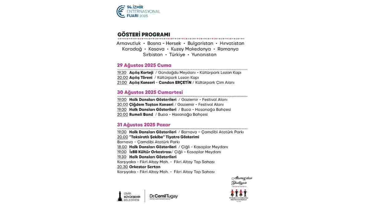 Uluslararası Balkanlılar Halk Dansları Festivali başlıyor