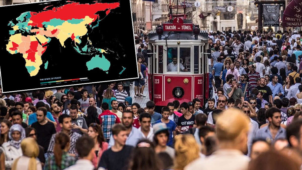 Türkiye en huzursuz ülkeler arasında