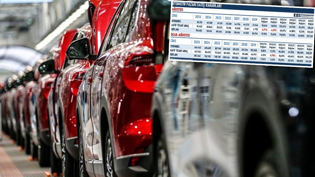 Fahiş ÖTV zammına rağmen rekor üstüne rekor! Tüm zamanların en iyi ağustos ayı otomotiv satışı