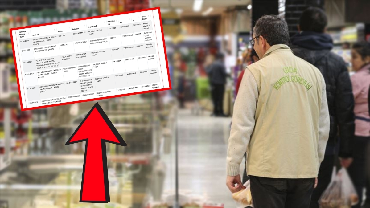 Bakanlık listeyi güncelledi, vatandaş şok oldu! O gazlı içecekte ilaç çıktı: İşte listeye yeni eklenen ürünler ve firmalar