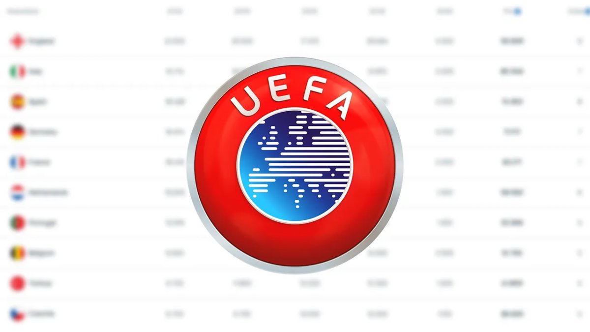 Galatasaray, Avrupa'ya mağlubiyetle başladı! UEFA ülke puanları güncellendi: İşte Türkiye'nin sıralaması