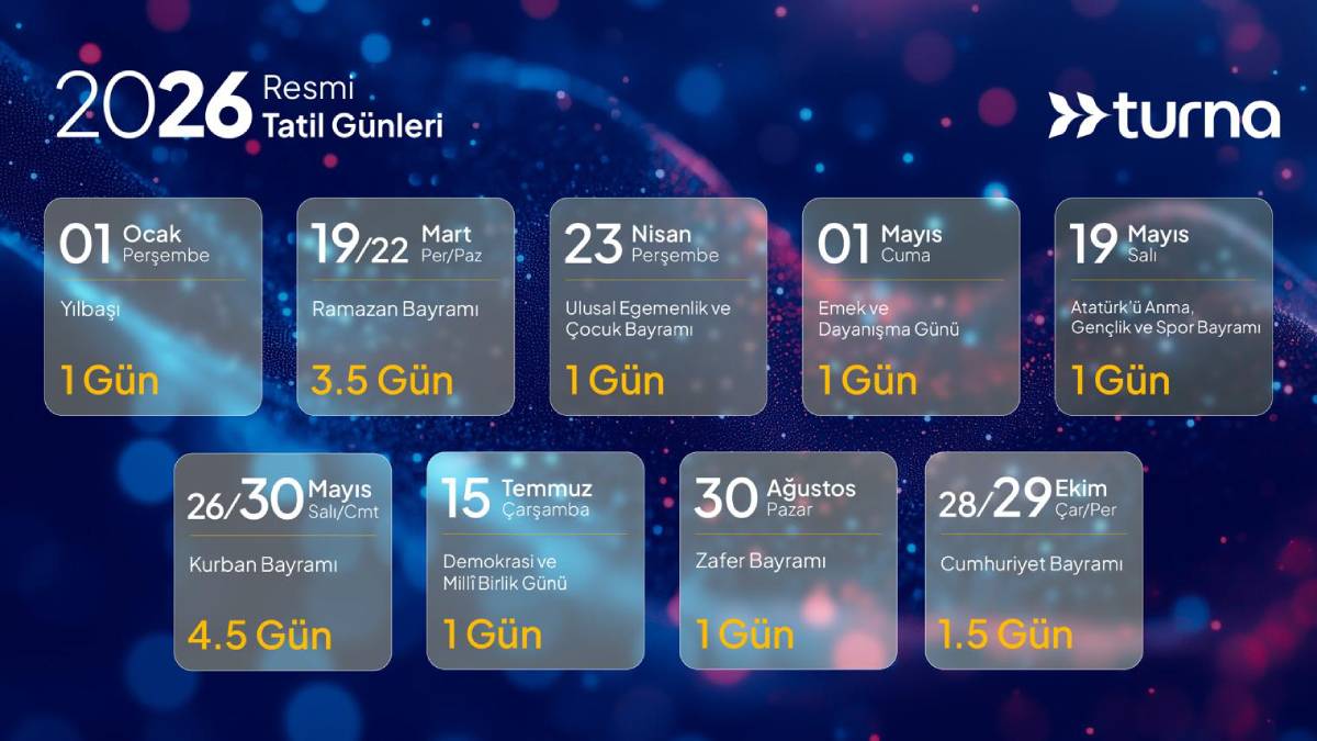 Turna.com’dan resmi tatil günlerini avantaja çeviren rota önerileri