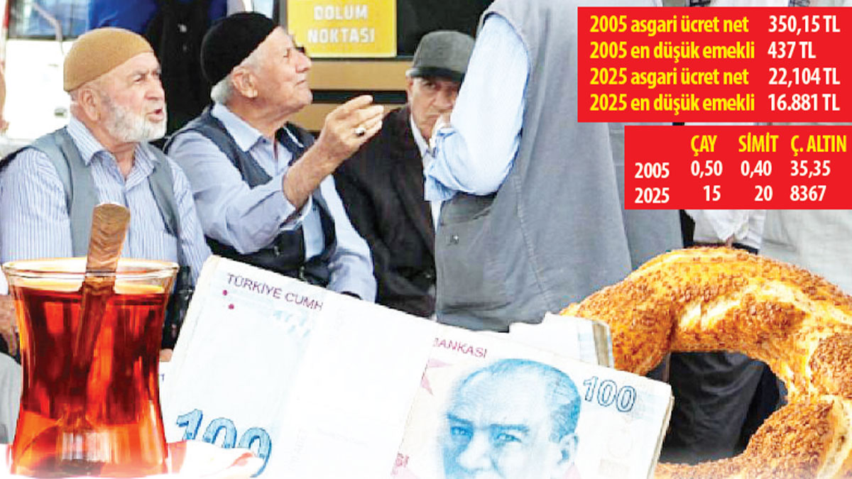 Emekli sefalete mahkum oldu