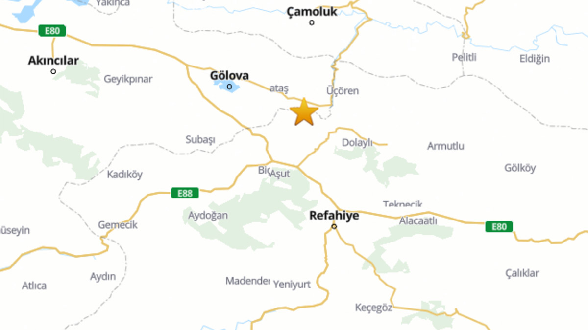 Sivas'ta korkutan deprem | Son depremler