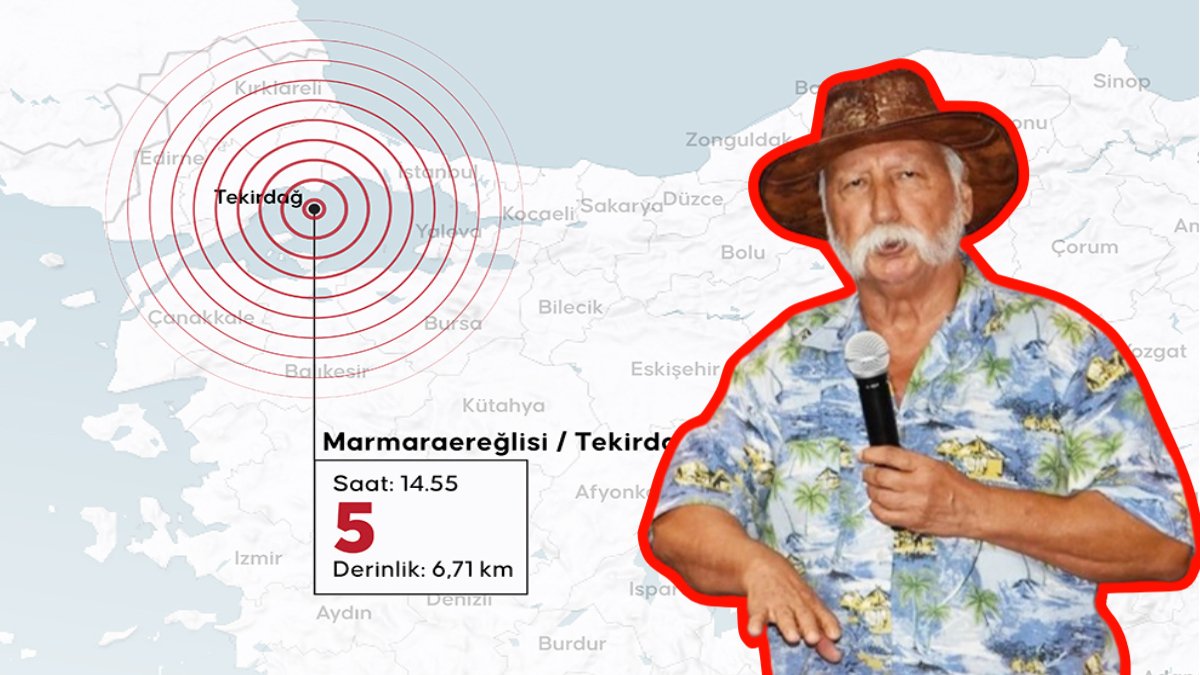5.3'lük deprem büyük İstanbul depreminin habercisi mi? Bunu da önceden bilen Prof. Dr. Üşümezsoy'dan kritik uyarı