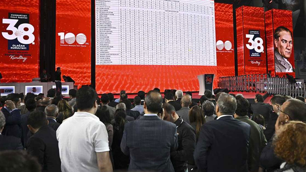 CHP Kurultay davasında salonun yeri değiştirildi