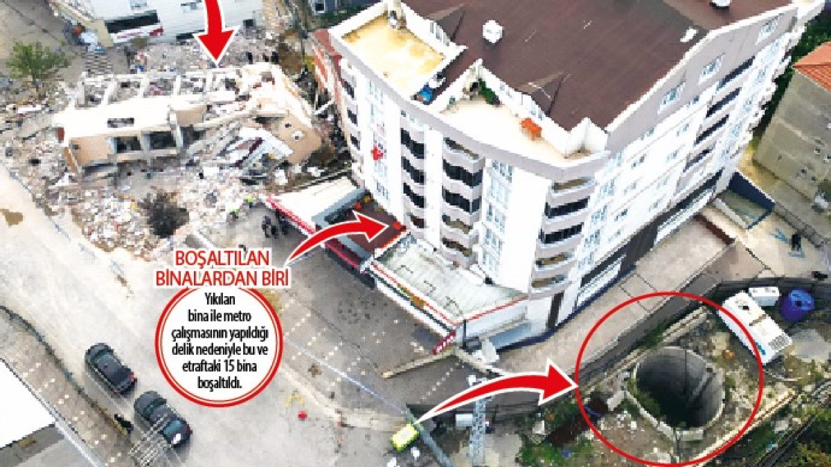 Faciadan önce neredeydiniz