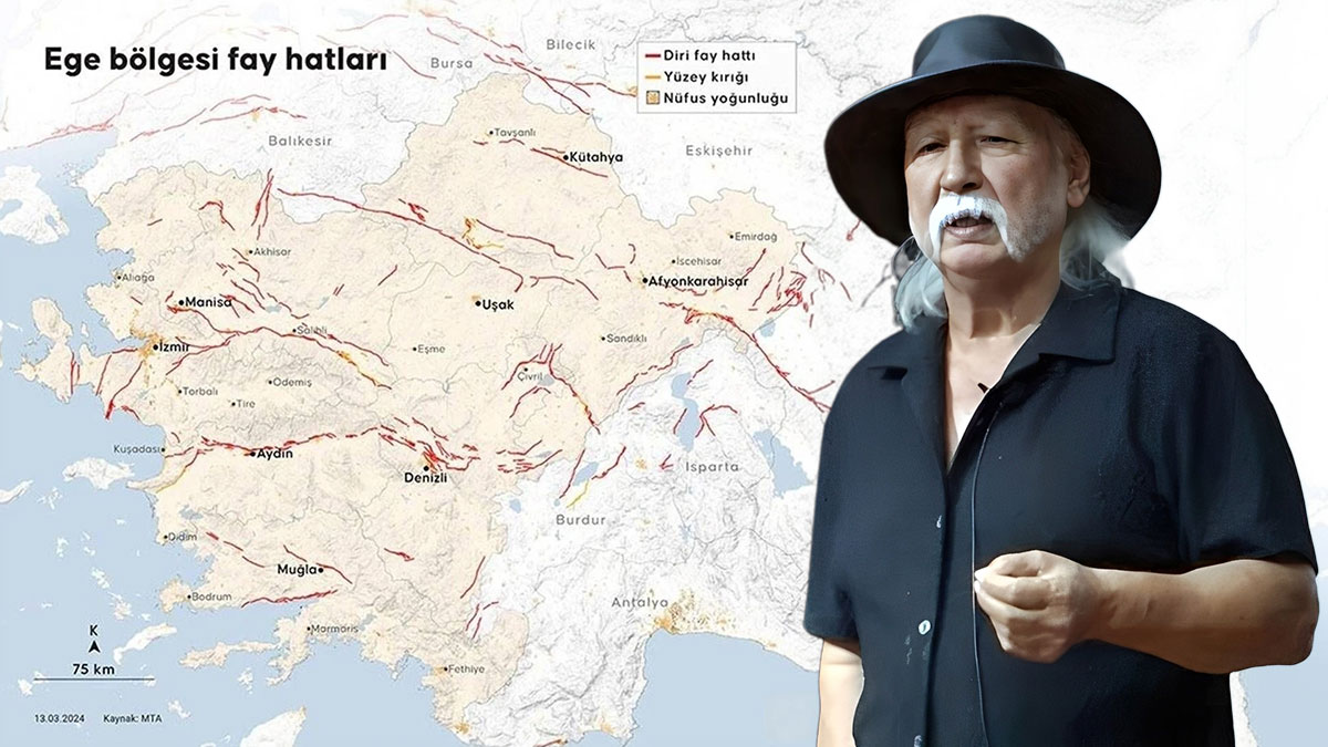 Bu sarsıntılar artçı değil, 6.0 büyüklüğünde yeni bir depremin öncüleri!