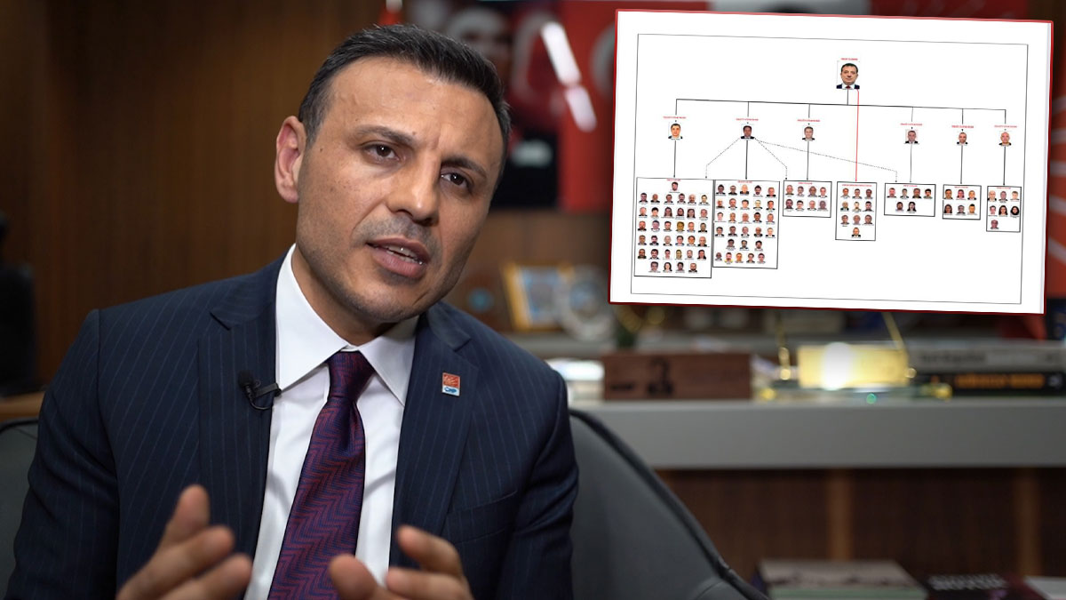 Çelik'ten iddianame yorumu: 'Ahtapot' metaforu tüm niyeti gösteriyor