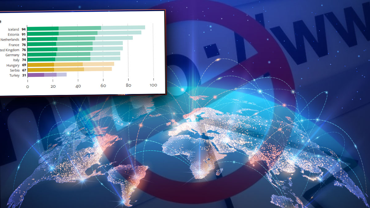 Freedom House 2025 raporu yayımlandı: Türkiye’de internet özgürlüğü yine sınıfta kaldı