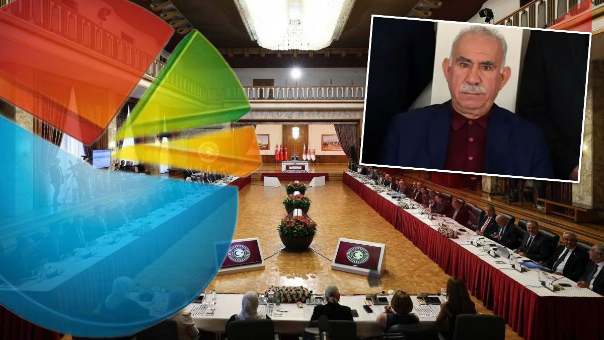 Son araştırmadan düşündüren sonuçlar: Terörsüz Türkiye’ye destek yüksek, İmralı ziyaretine tepki daha büyük