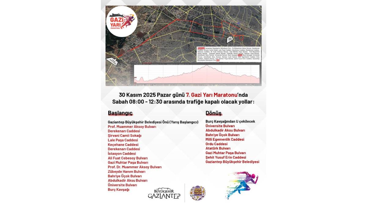 7. Gazi Yarı Maratonu nedeniyle kent merkezinde bazı yollar trafiğe kapatılacak