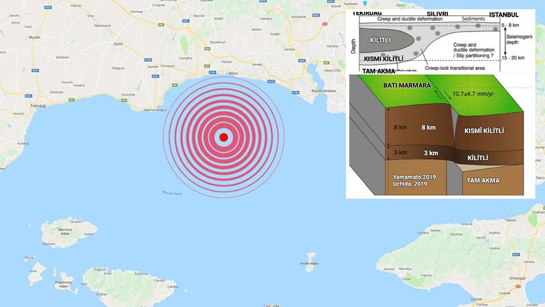 Marmara'nın tektonik paradoksu: 'Sürünme' hareketi büyük İstanbul depremi senaryolarını nasıl değiştiriyor?