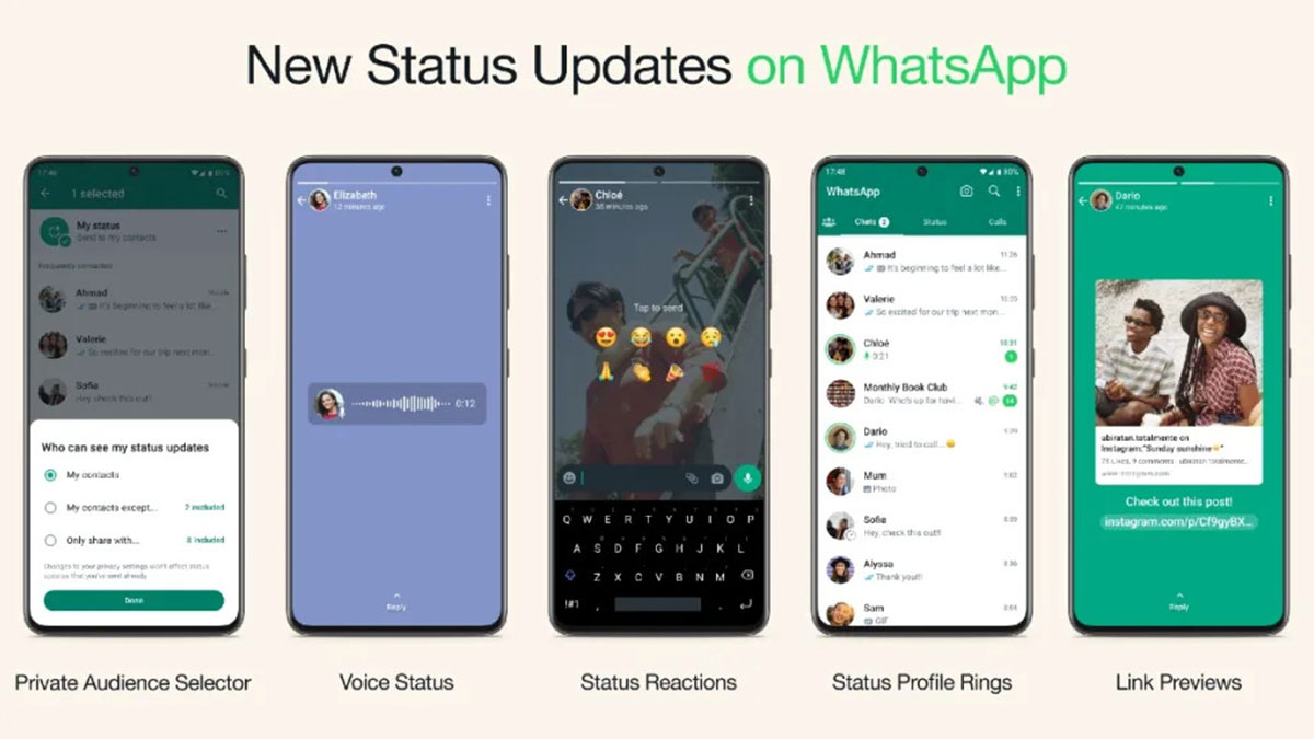 Whatsapp da kendini notlara vurdu: Instagram'a göz kırpıyor!