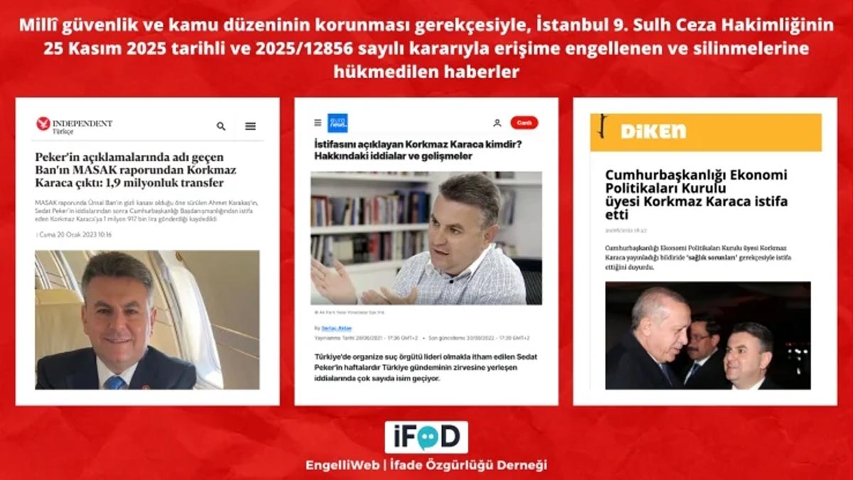 Korkmaz Karaca hakkındaki haberlere erişim engeli