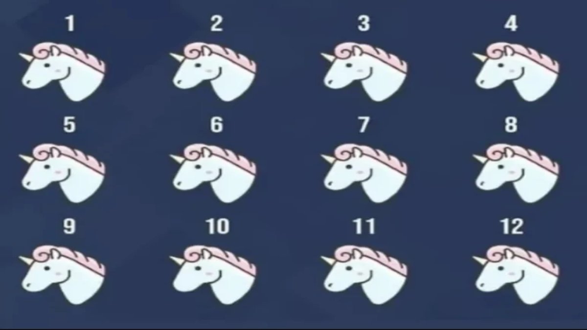 Dahilik testi! Sadece yüksek IQ’su olanlar 6 saniyede buluyor! Tek boynuzlu atlar arasındaki gizli fark nerede?