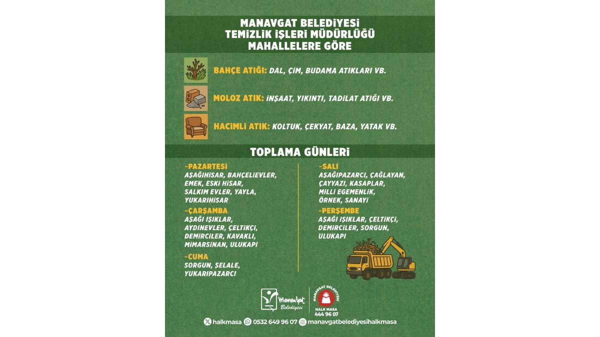 Manavgat Belediyesi atık yönetimini güçlendiriyor