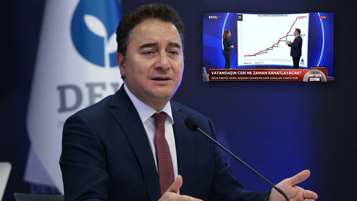 Babacan asgari ücreti grafik üzerinden hesapladı: En az 33 bin TL olmalı