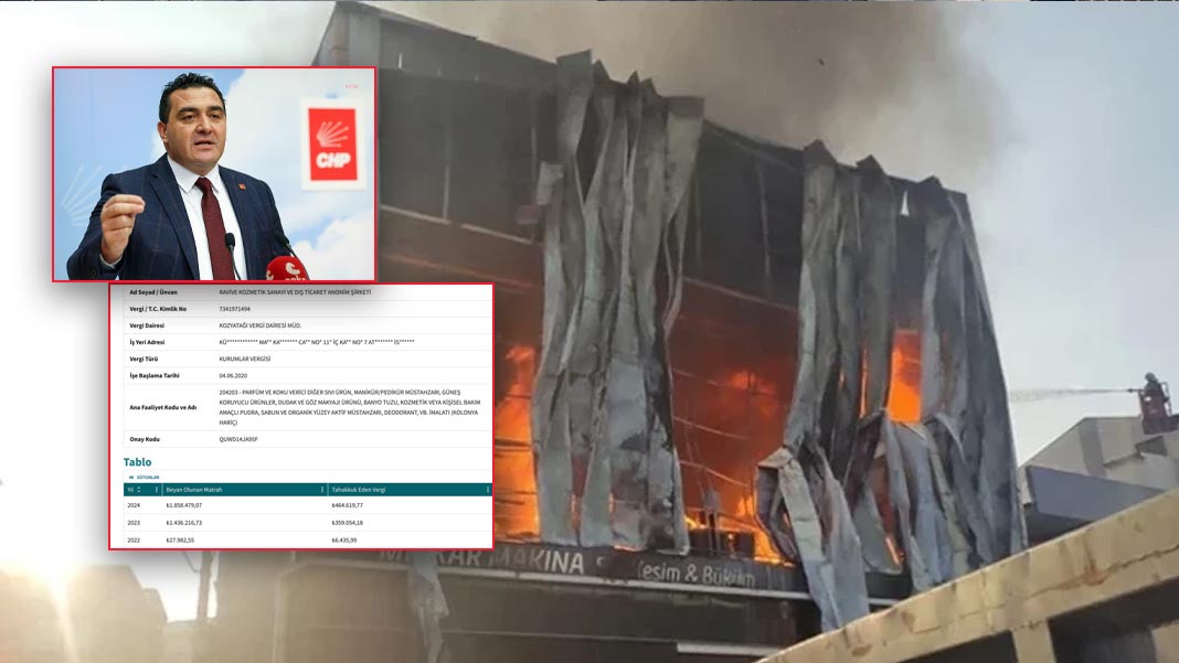 Karasu, ‘Yeşil Pasaport’ skandalını Meclis’e taşıdı: ‘İhracat rakamları hayali ise usulsüzlüğün sorumlusu kim’