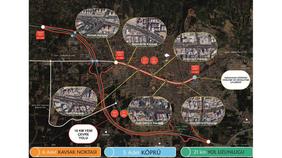 Çerçioğlu’ndan müjde: Aydın ulaşımına dev yatırım