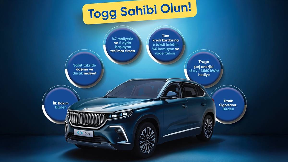 Fuzul ve Togg'dan stratejik ortaklık: Yerli modele yerli finansman