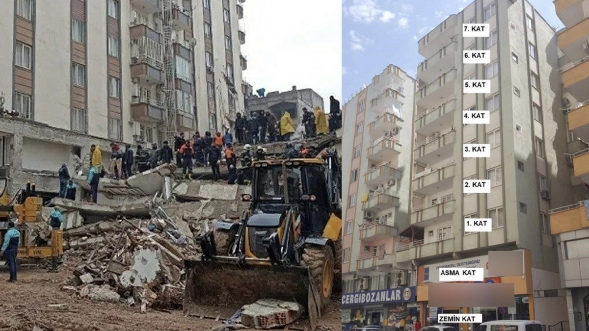 Gaziantep'te yaptığı bina 51 kişiye mezar olmuştu! Kırmızı bültenle aranan firari müteahhit tutuklandı