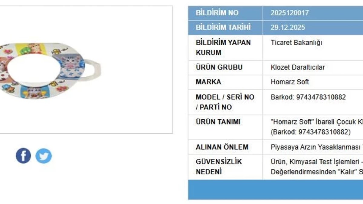 Bir ürünün daha satışı yasaklandı, piyasadan toplatılıyor