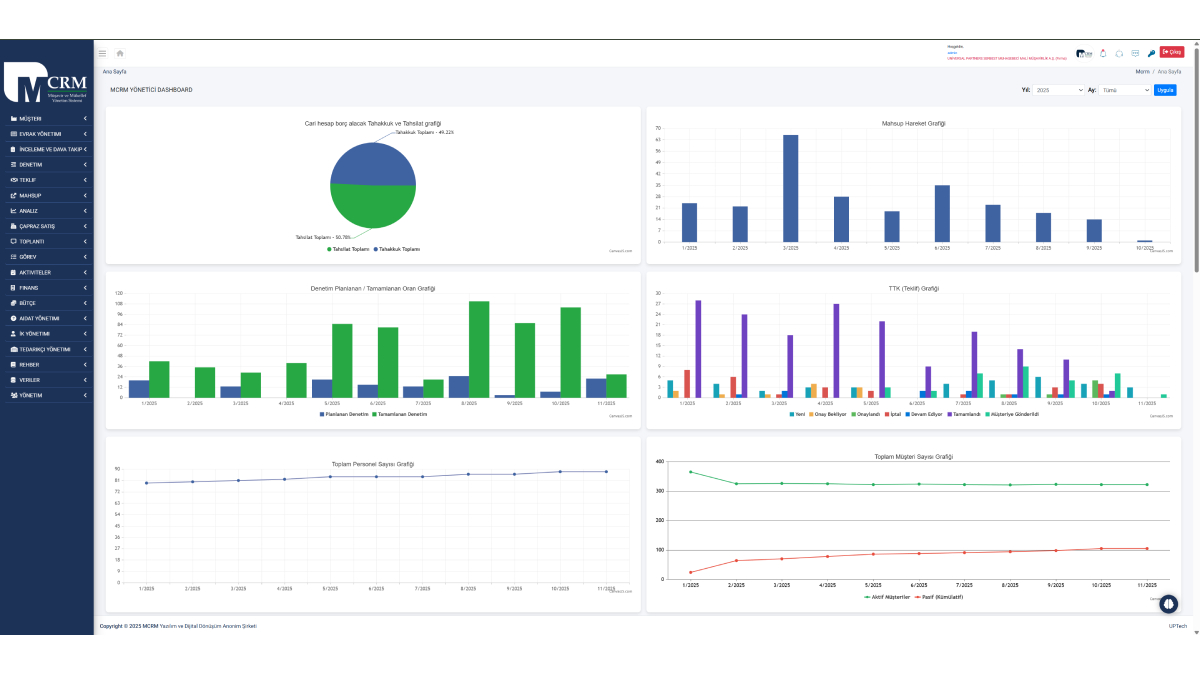 Mali müşavirlikte yeni dönem: Manuel süreçler yerini dijital kontrole bırakıyor
