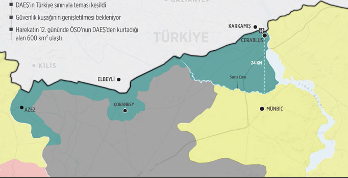 Türkiye'nin desteklediği ÖSO birlikleri Azez-Cerablus hattını birleştirdi - Son dakika