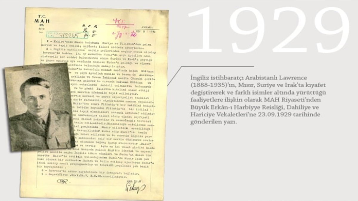 MİT’ten 87 yıllık gizli dosya: “Arabistanlı Lawrence”ın bilinmeyen faaliyetleri ilk kez gün yüzünde!