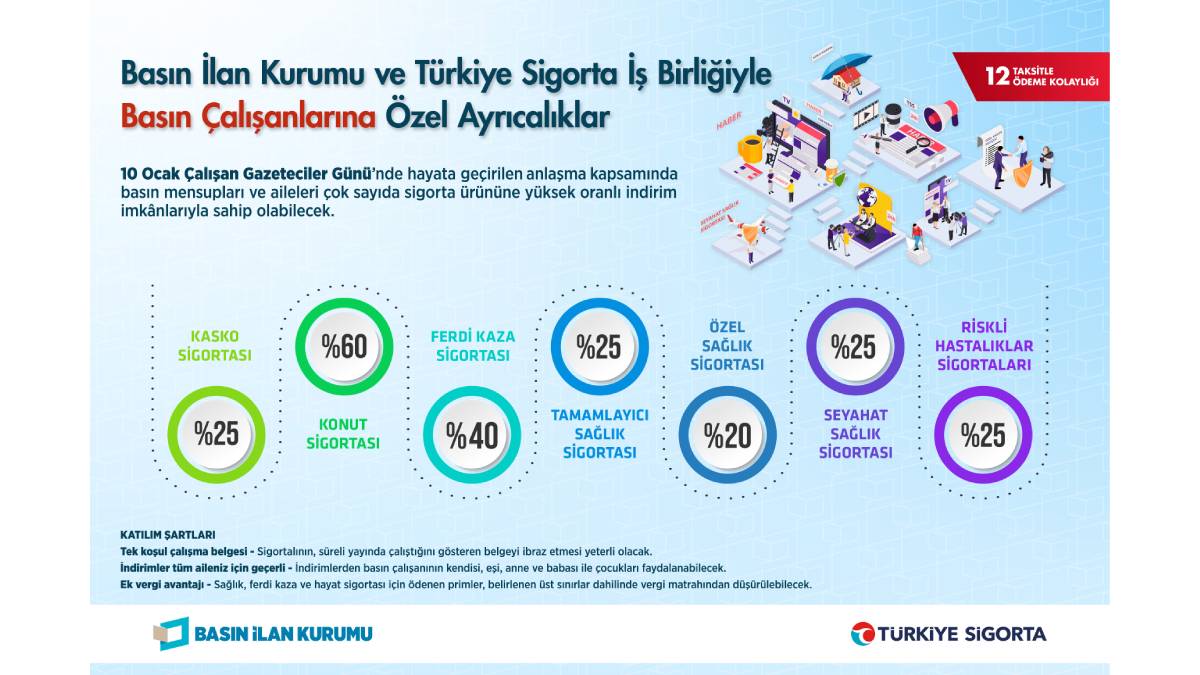Çalışan Gazeteciler Günü’nde basın çalışanlarına özel ayrıcalıklar