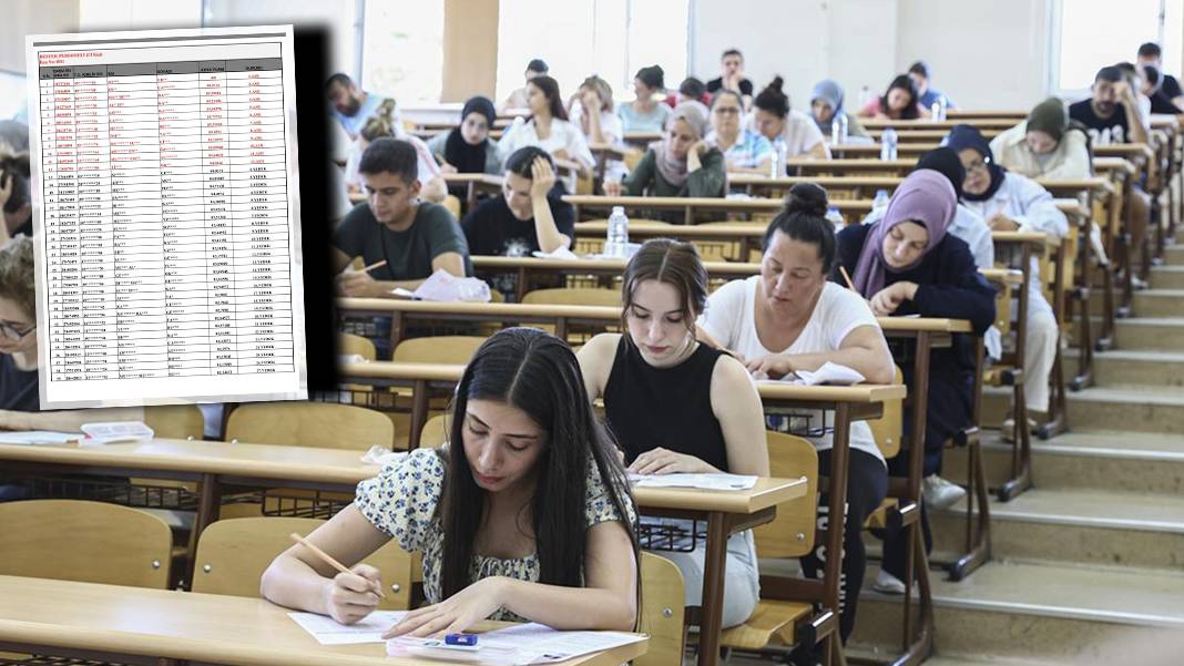 KPSS'de 'Türkiye derecesi' yaptı, temizlik personeli olarak atandı: Listedeki detay şaşkına çevirdi