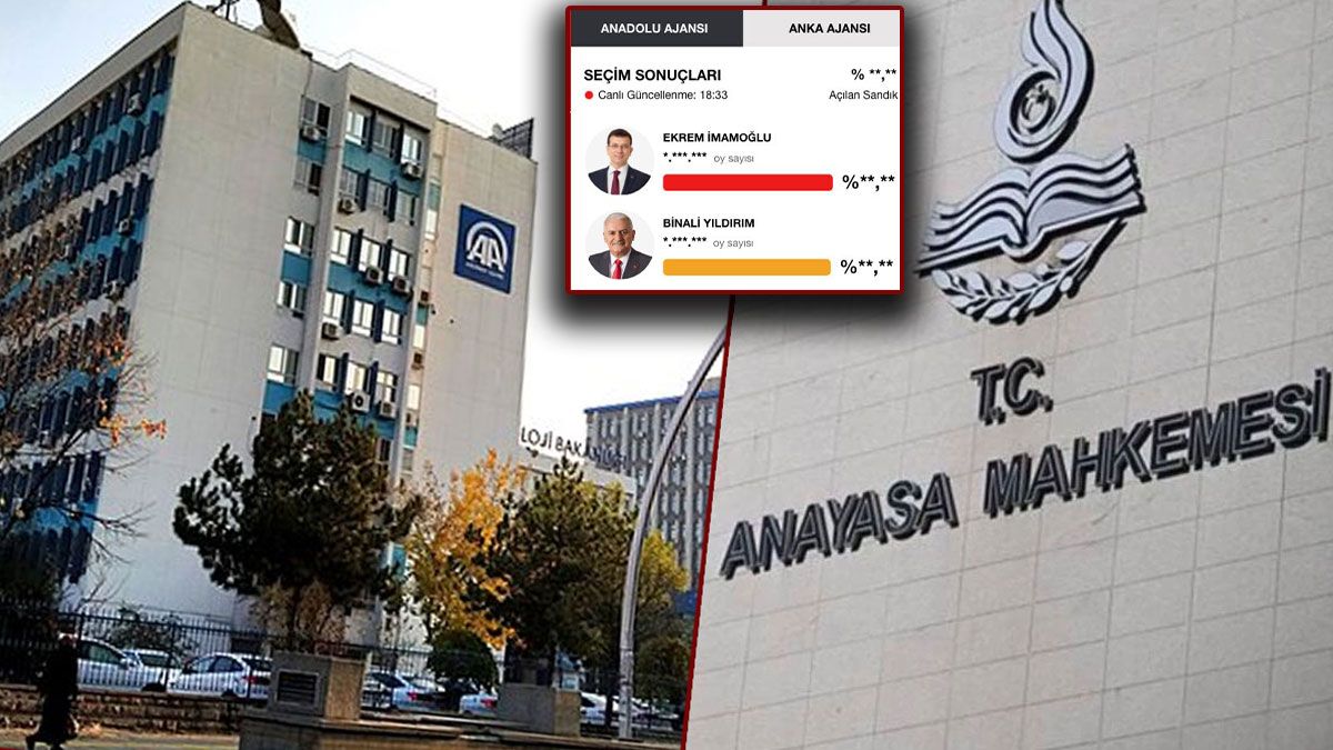 2019 Seçim gecesi kritik saatlerde veri akışı durmuştu:  AYM’den AA’ya ihlal kararı