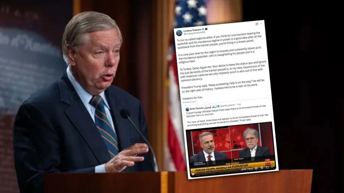 ABD’li Senatör Graham’dan Fidan’a: Hayal dünyasında yaşıyorsunuz