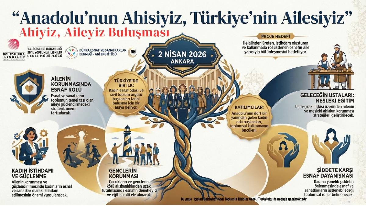 Esnaf ve sanatkâr odalarının kadın başkanları “Ahiyiz, Aileyiz Buluşması”nda bir araya gelecek
