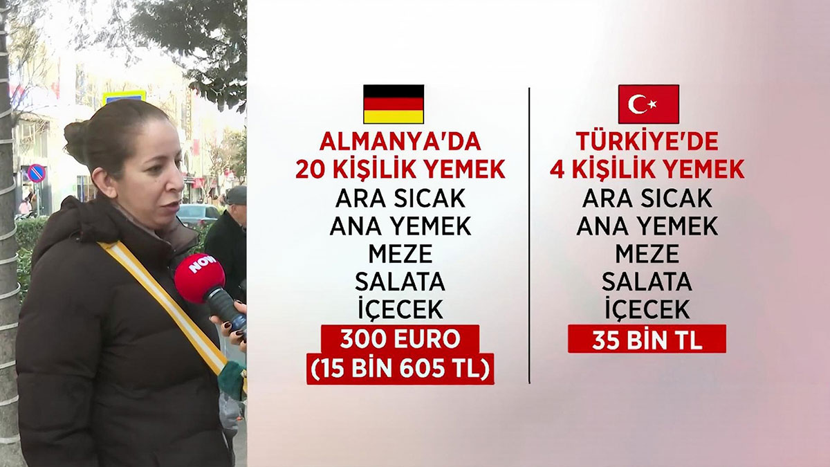 Asgari ücretliler restorana sadece camdan bakabiliyor