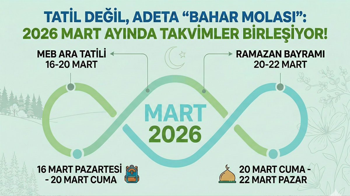 9 günlük dev tatil kapıda mı? Milyonların gözü takvimde: İşte o "Hasretle Beklenen" bayram müjdesi!