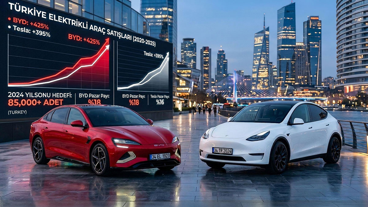 Elon Musk'ın siyasi polemikleri Tesla'yı BYD'ye kaybettirdi