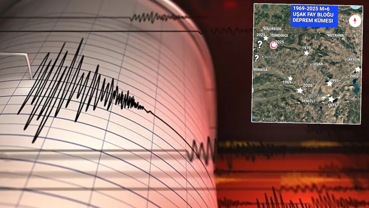 Denizli'deki 5,1 büyüklüğündeki depremin ardından korkutan uyarı: Daha büyüğü gelebilir
