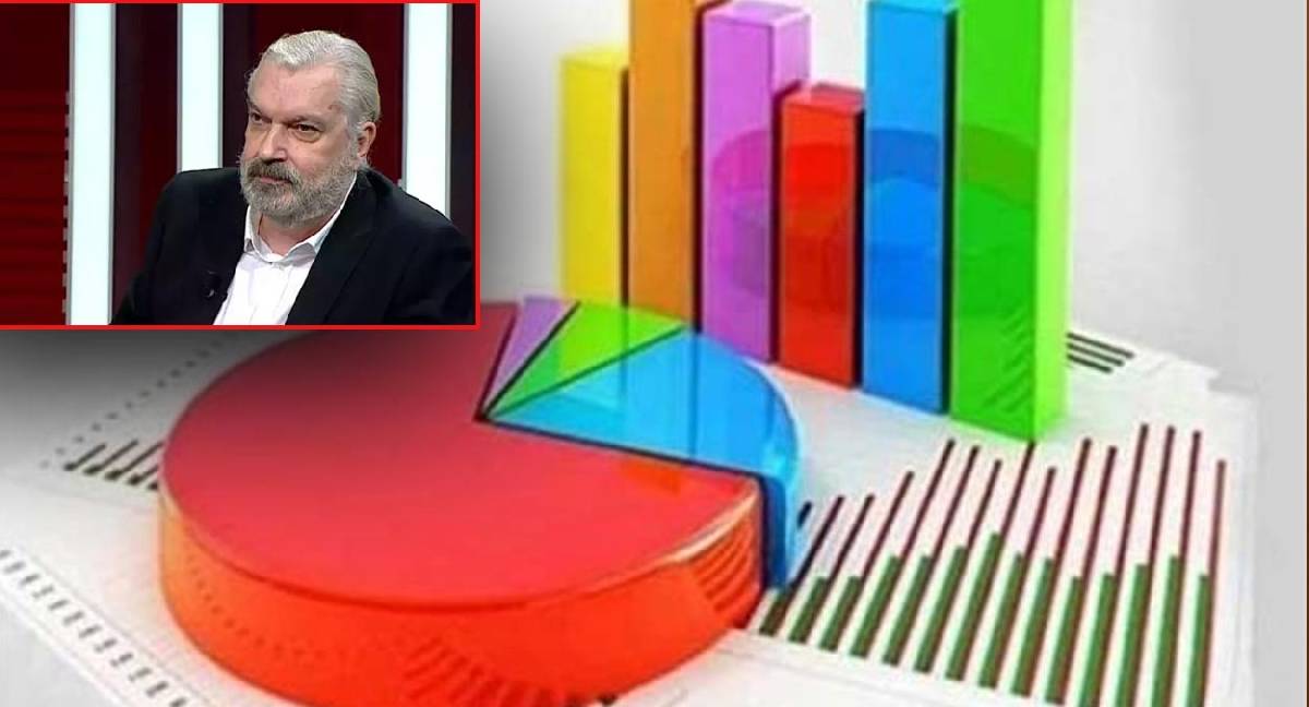 Hakan Bayrakçı'dan ezber bozan anket çıkışı: Muhalefetin 3-4 puanı anketlere yansımıyor