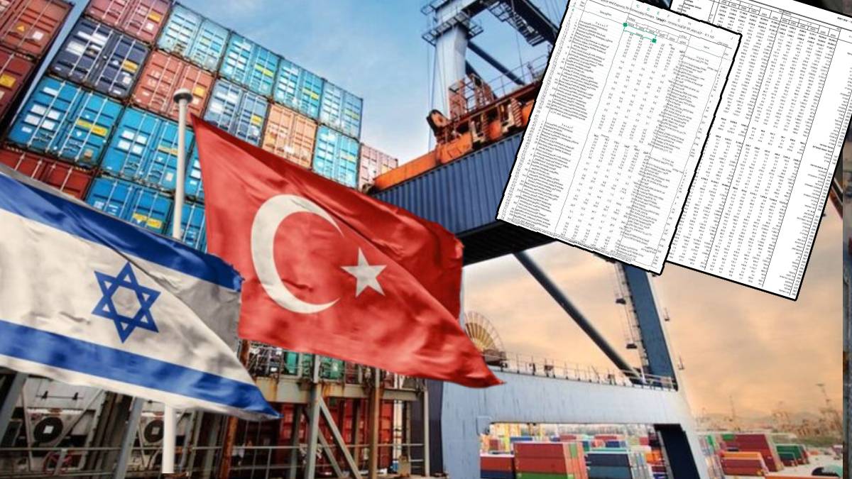 CHP İsrail İstatistik Bürosu'nun verilerini paylaştı: Tel Aviv'le ticaret tam gaz