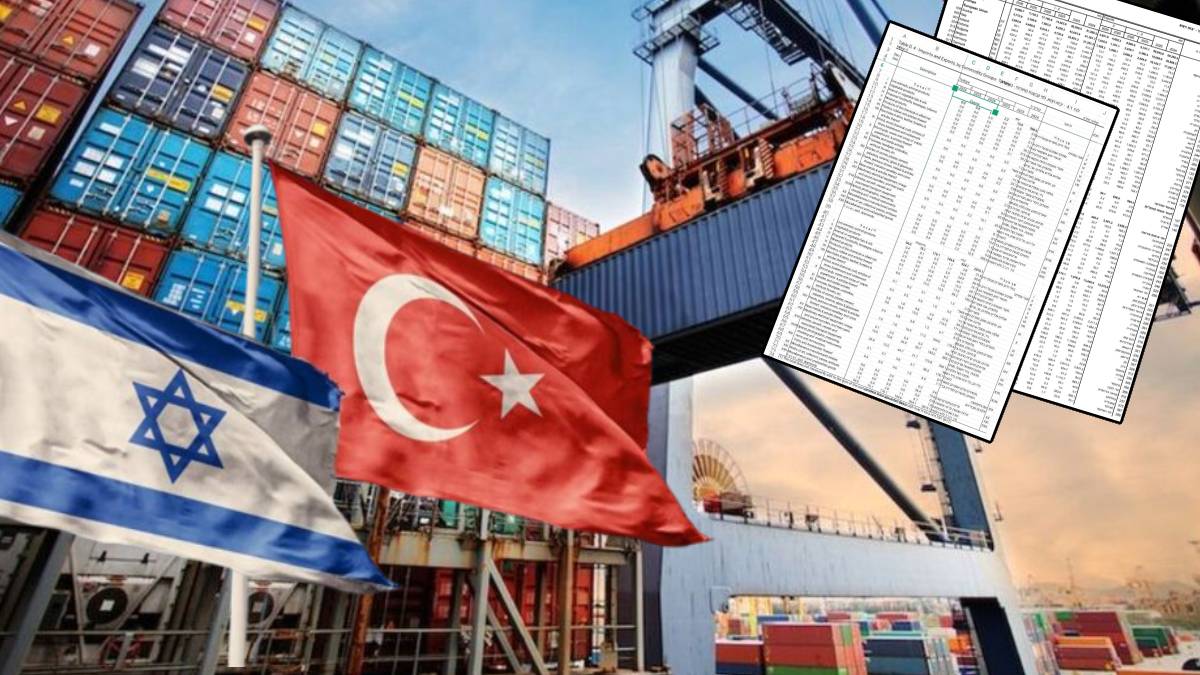 CHP, İsrail İstatistik Bürosu'nun verilerini paylaştı: Tel Aviv'le ticaret tam gaz