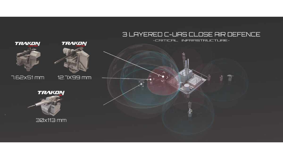 UNIROBOTICS milli teknolojilerle SAHA’da dünya sahnesine çıkıyor