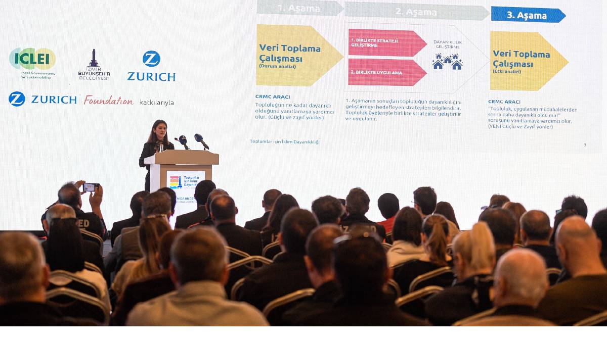 İzmir’de iklim dayanıklılığı güçleniyor