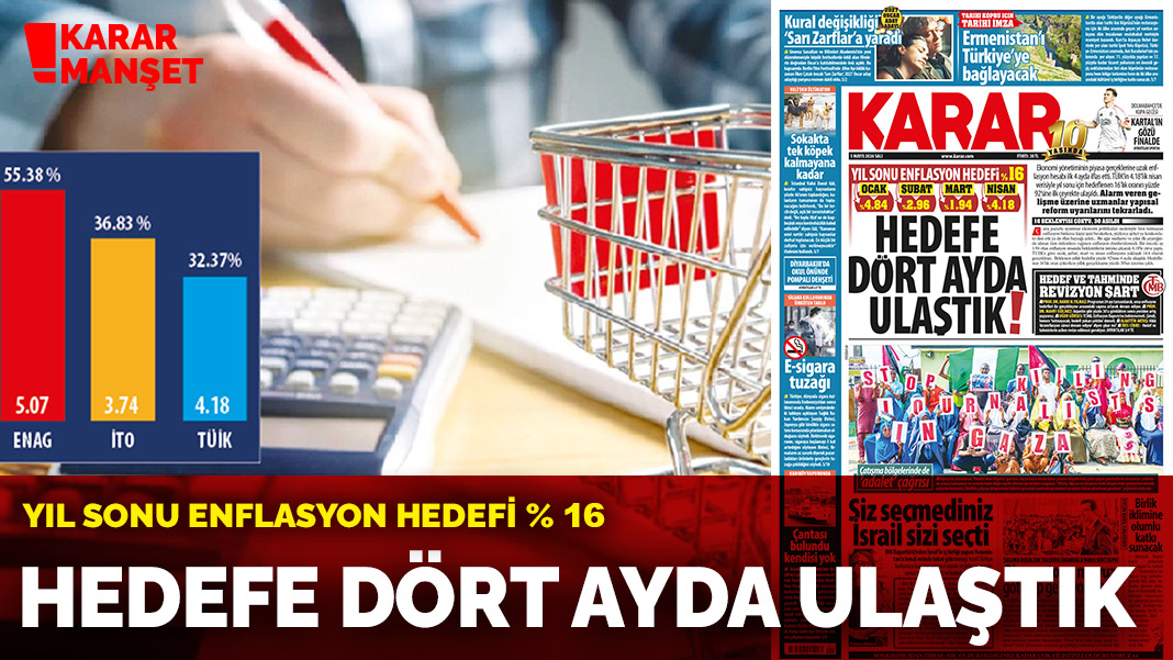 Nisan enflasyonu yüzde 4,18. Hedefe dört ayda ulaştık!