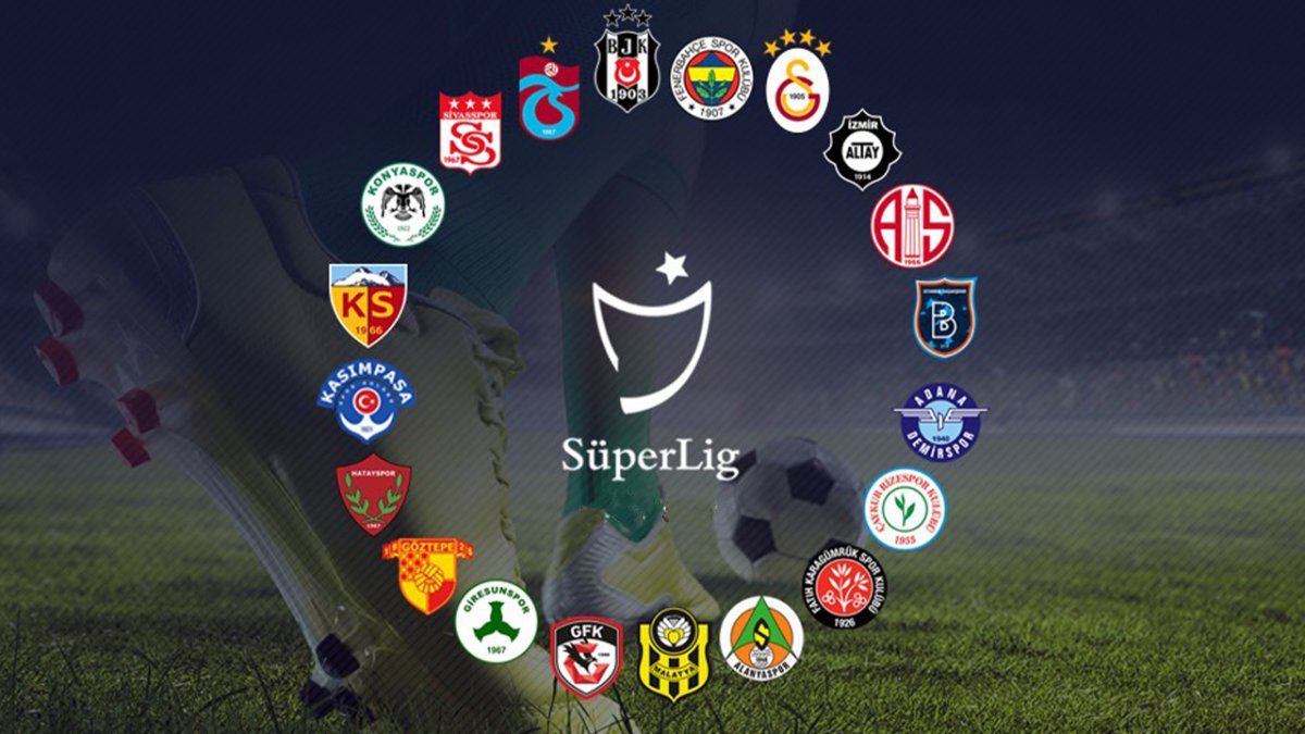 Büyük yıkım ve dev geri dönüş: Süper Lig'de küme düşen takımlar ve Süper Lig'e yükselen takımlar 2026