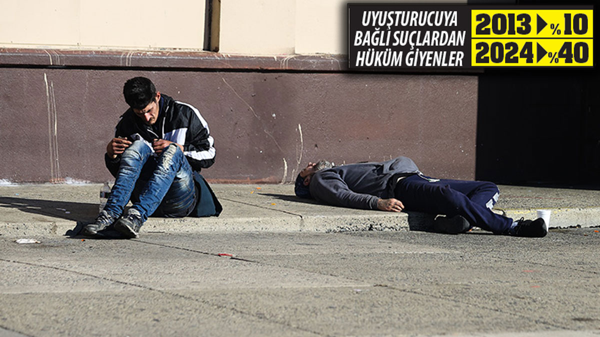 Uyuşturucuya bağlı suçları 11 yılda 4 kat arttı: Başka alarm ziline gerek var mı