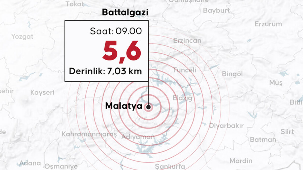 TMMOB’dan Malatya depremi sonrası kritik fay uyarısı